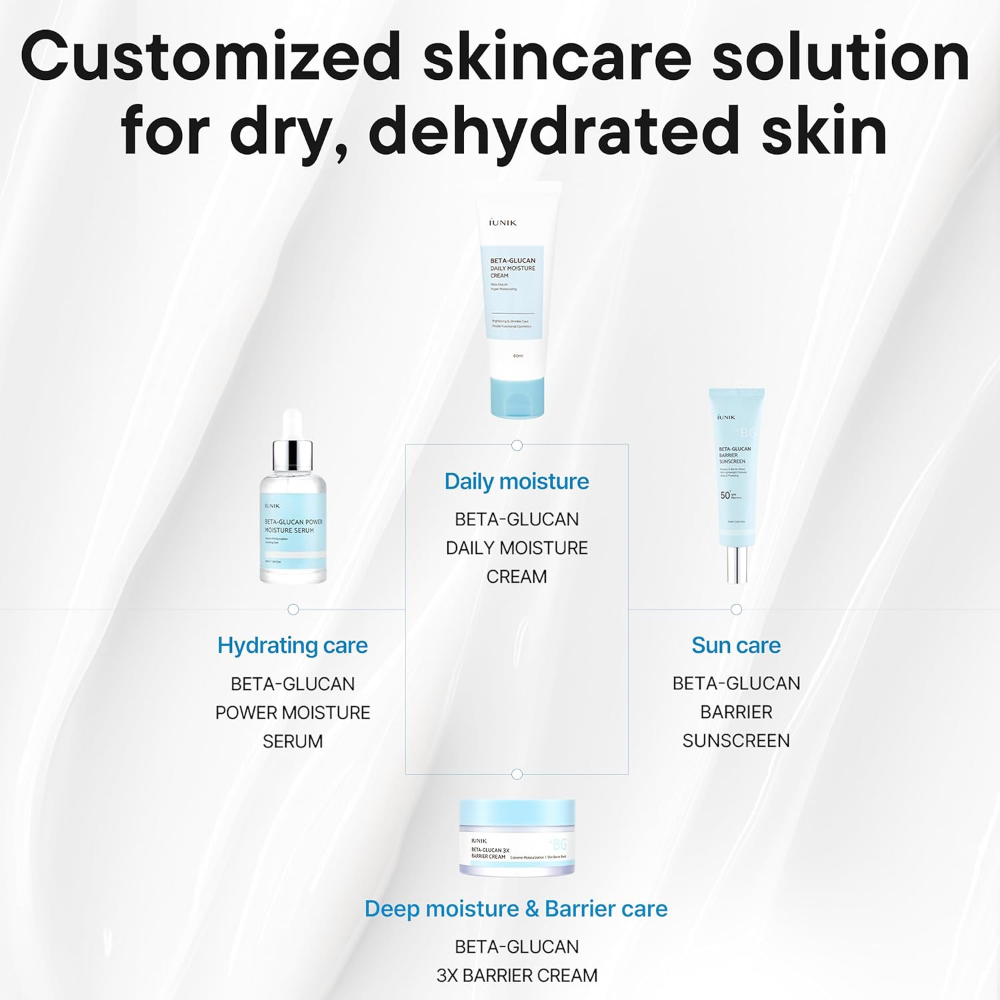 IUNIK Beta-Glucan Barrier Sunscreen PA++++ SPF50+ 60ml