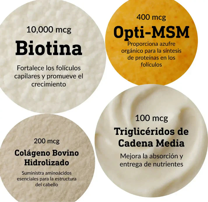 HairGrowth™ Suplemento para el crecimiento capilar avanzado
