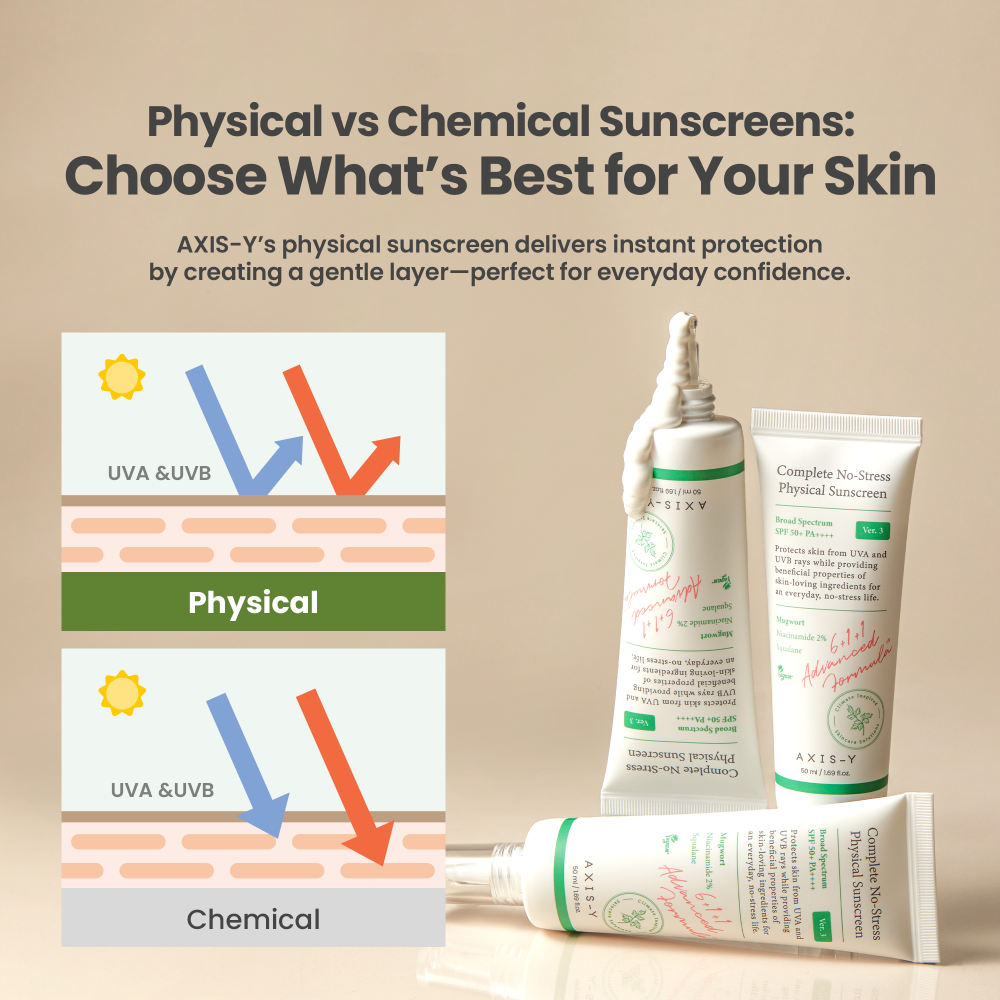 Axis-Y 6+1+1 Complete No-Stress Physical Sunscreen PA++++ SPF50+ 50ml