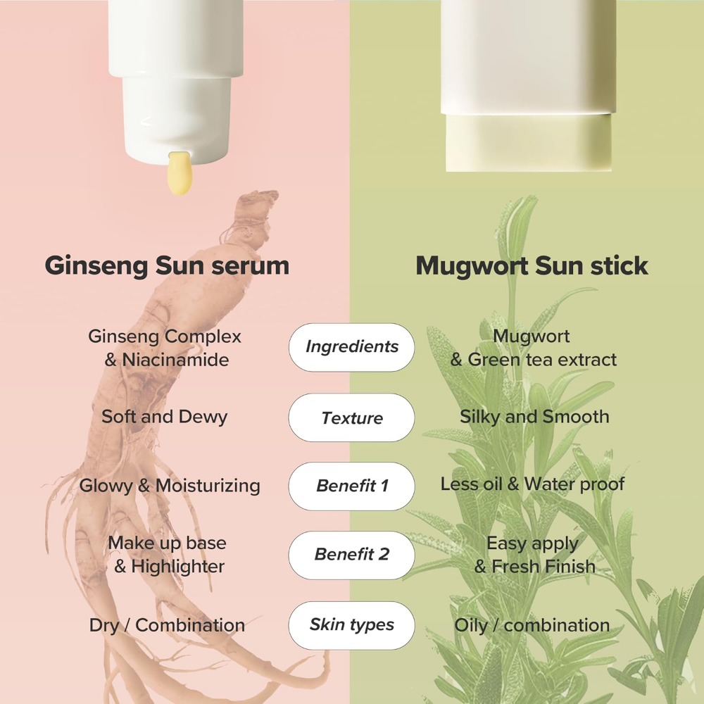Beauty Of Joseon Matte Sun Stick SPF50+ 18g
