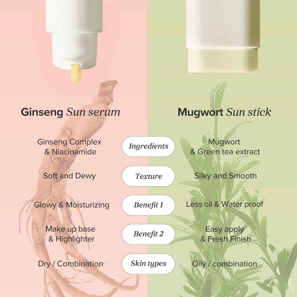Beauty Of Joseon Ginseng Moist Sun Serum PA++++ SPF50+ 50ml