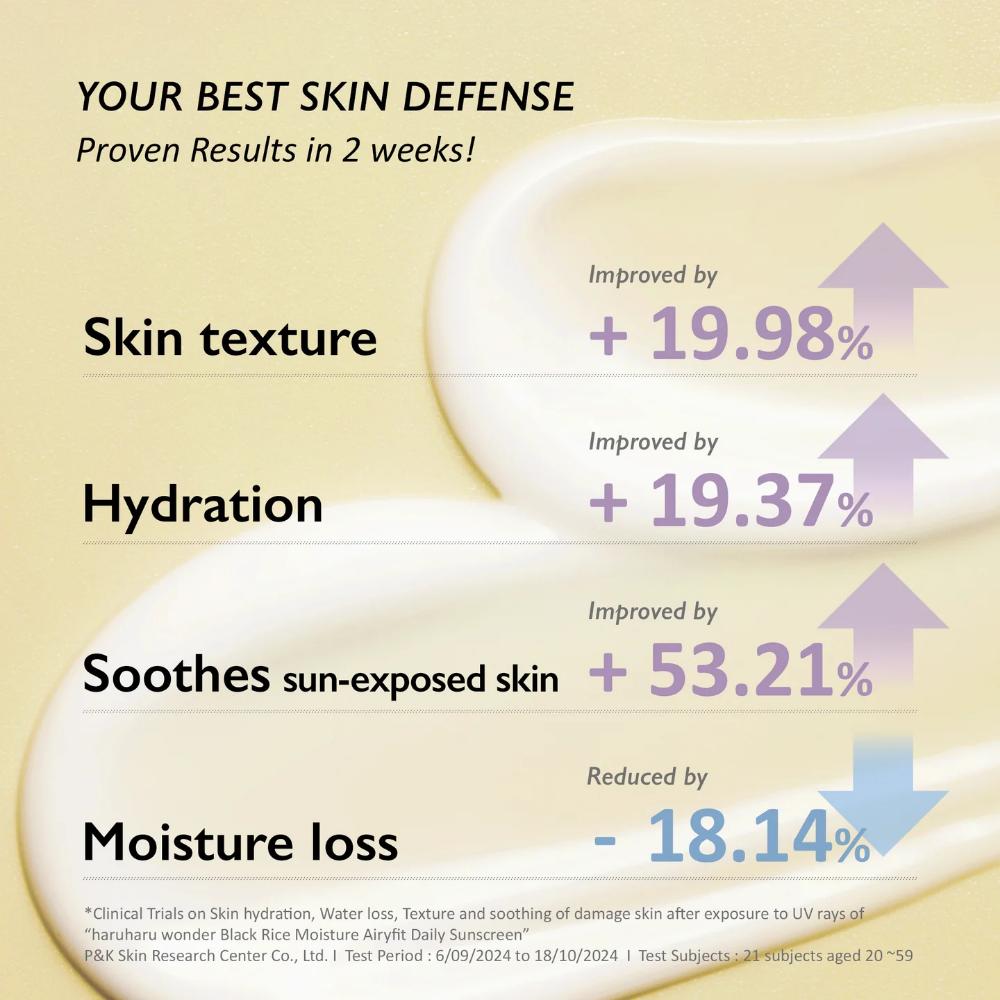 Haruharu Wonder Black Rice Moisture Airyfit Daily Sunscreen PA++++ SPF50+ 50ml